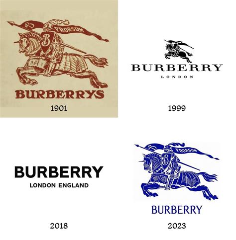 burberry branding|Burberry brand name.